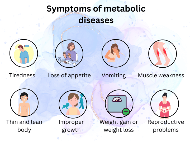 metabolic disease